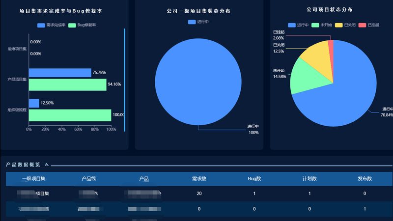 弱电智能化软硬件选型方法