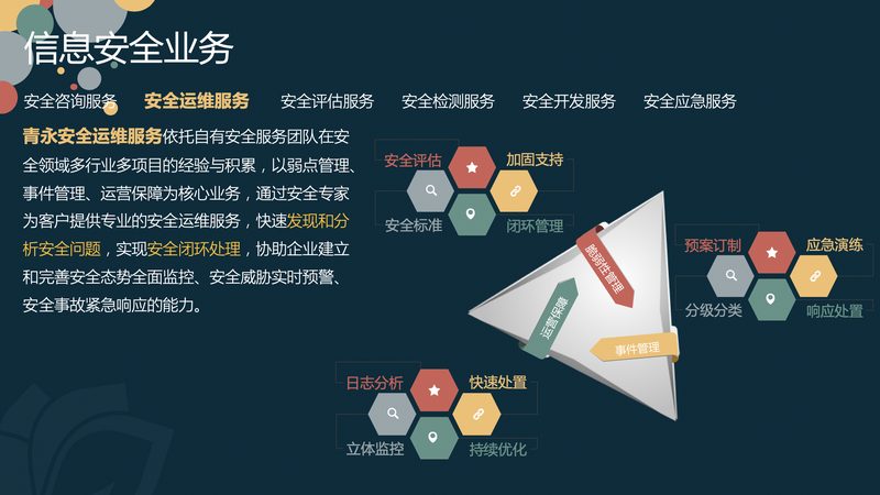网络维护操作步骤：新手入门指南