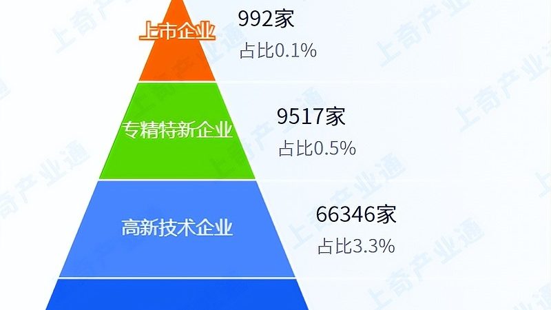 线缆与连接件：质量与性能的权衡